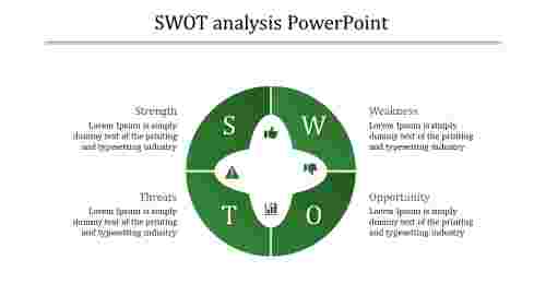 swot analysis powerpoint